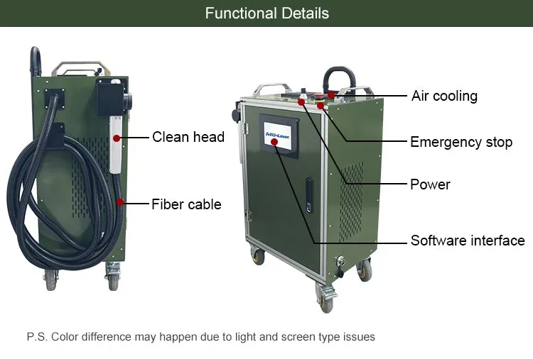 200W luggage-type laser detalis