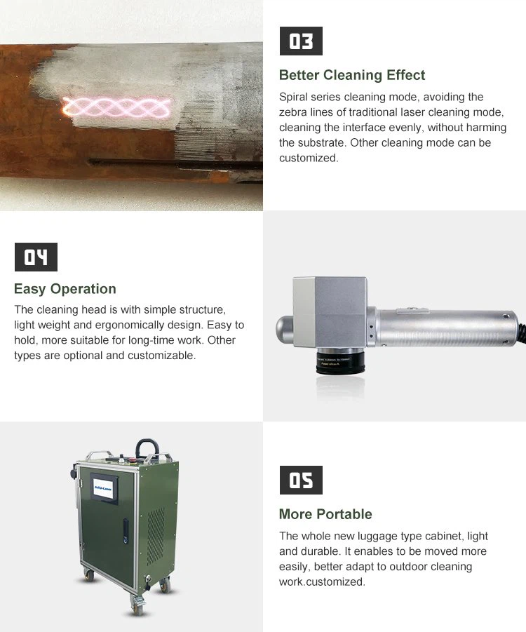 200W luggage-type laser highlights.1