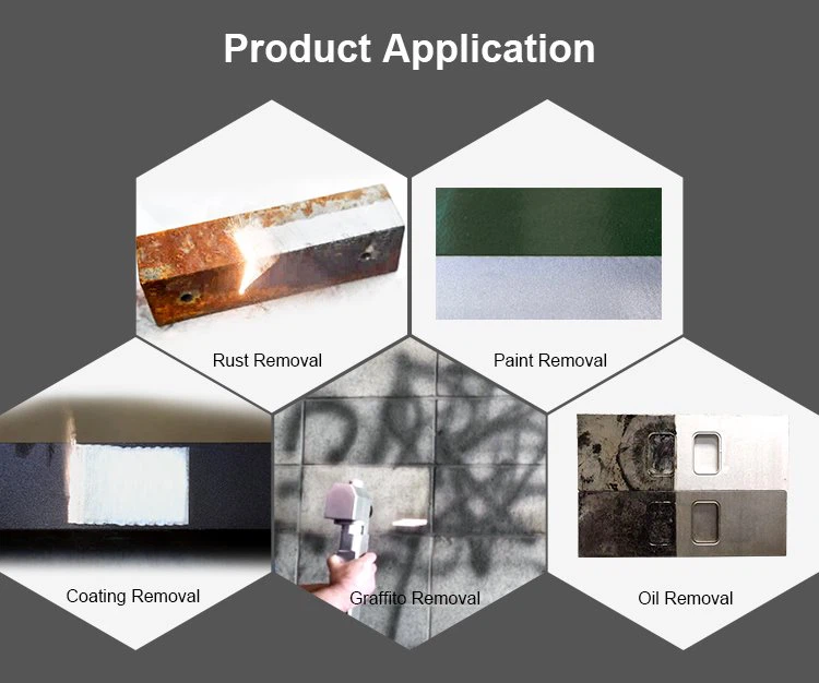200W luggage-type laser application